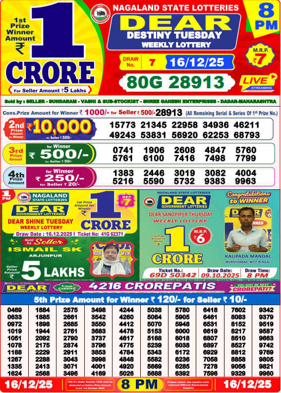 Lottery Sambad 8PM Result
